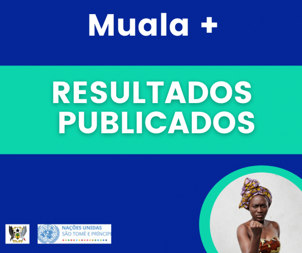 Projecto de Empoderamento Económico das Mulheres e Raparigas